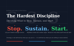 BLOG-The Hardest Discipline- Deciding What to Stop, Sustain, and Start