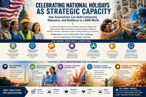 National Holidays as Strategic Capacity
